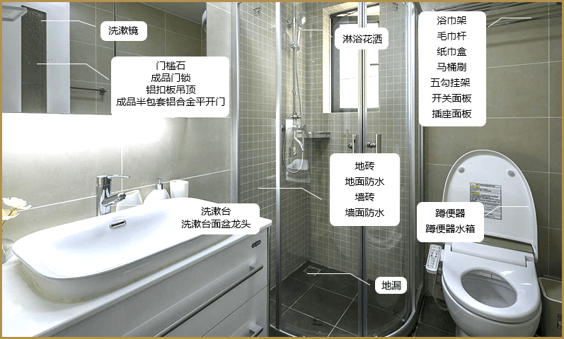 衛生間綠色整裝項目 衛生間裝修服務項目